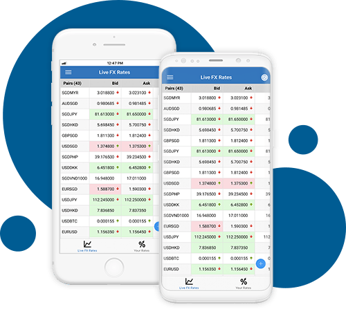Biz4x Mobile: Available on iOS & Android.