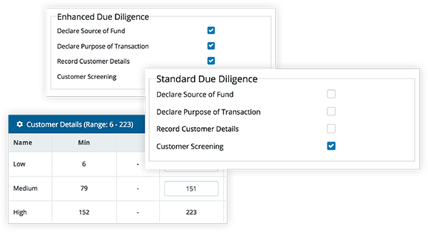 customer-screening